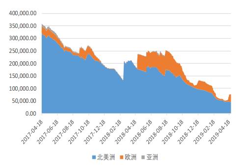 2024年12月 第171页