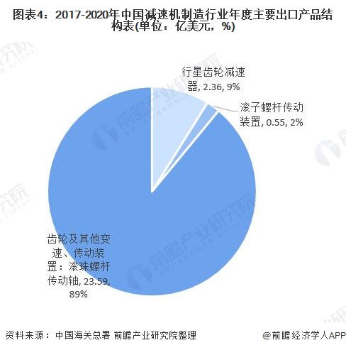 2024新奥精选免费资料-现状分析解释落实