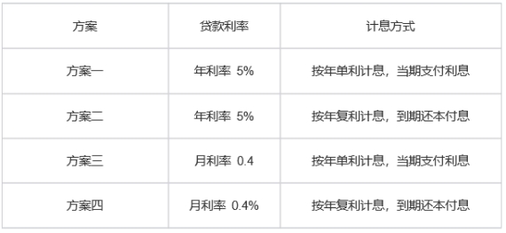 揭秘2024新奥精准资料免费大全第078期-构建解答解释落实