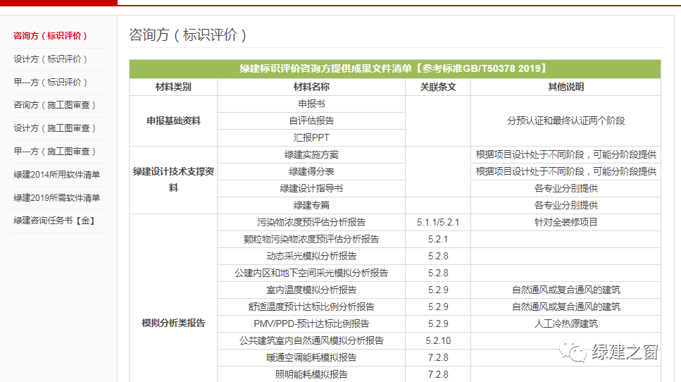 新澳门资料现场+资料大全-构建解答解释落实