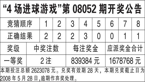 澳门天天开彩期期准-准确资料解释落实