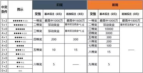 2024新澳门今晚资料号码和香港|词语释义解释落实