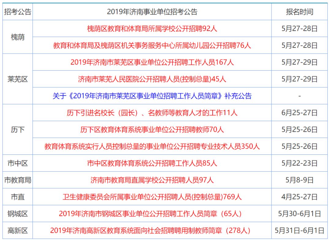 香港资料+大全+资料|精选解释解析落实