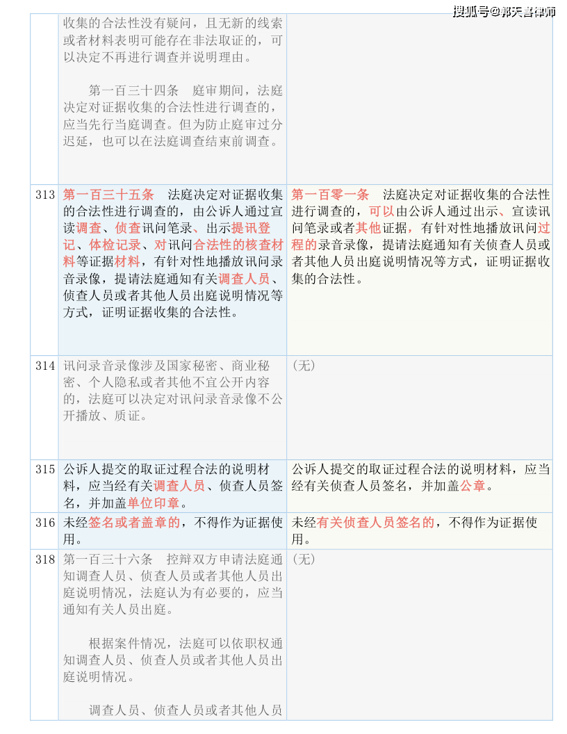 2024新奥资料免费精准051|词语释义解释落实