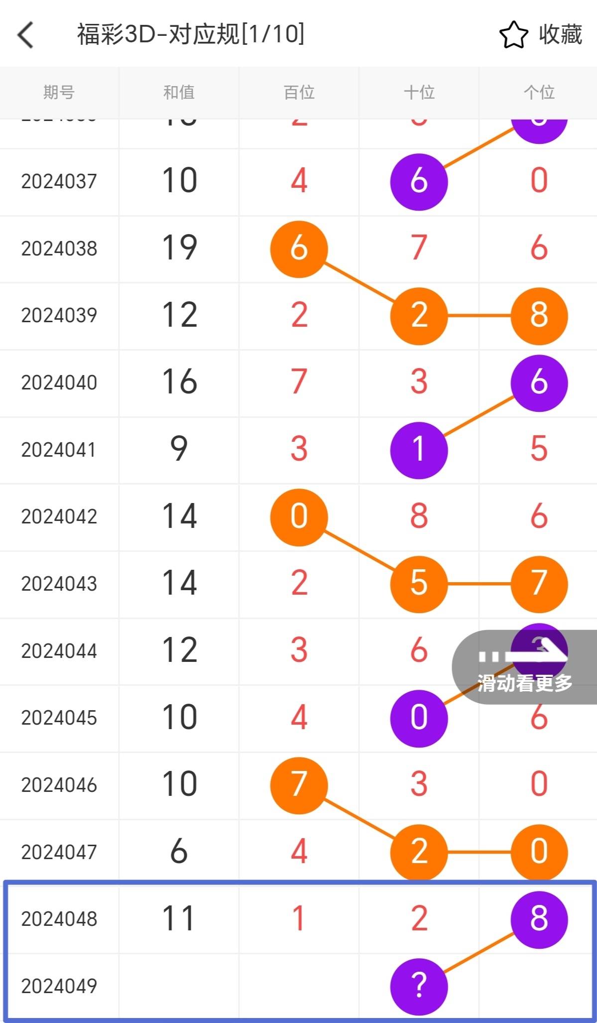 最准一码一肖100%|精选解释解析落实