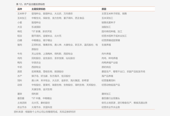 新澳门跑狗图|词语释义解释落实