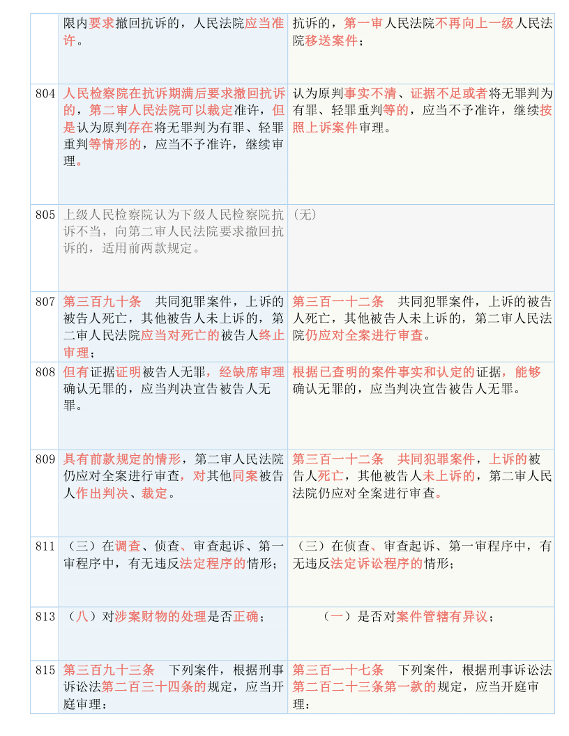 澳门新三码必中一免费|词语释义解释落实