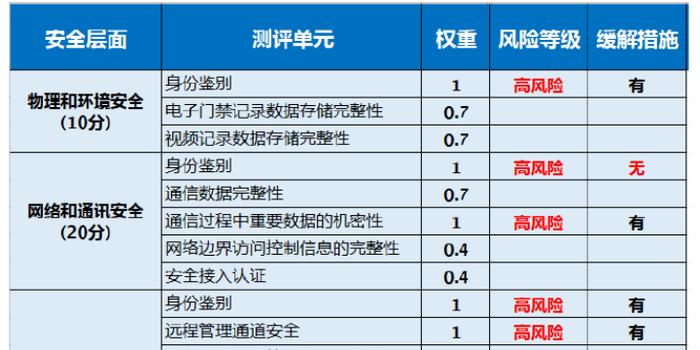 2O24年澳门今晚资料号码|精选解释解析落实