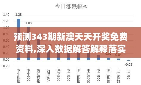 2024年12月 第3页