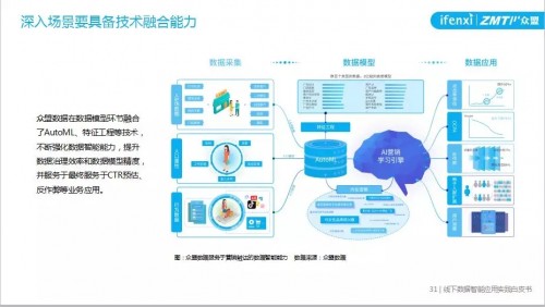 admin 第9页