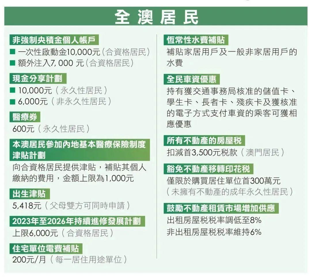 2024年的澳门资料|词语释义解释落实