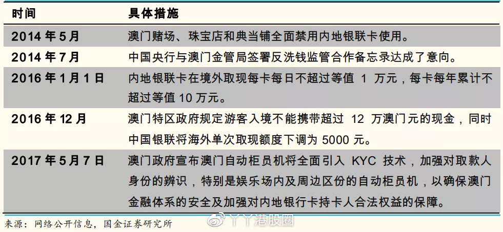 澳门平特一肖100%准资特色|精选解释解析落实