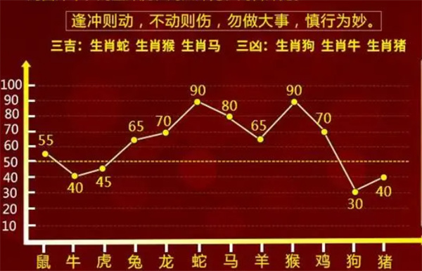 精准一肖一码一子一中-最佳精选解释落实豪华版250.286|词语释义解释落实