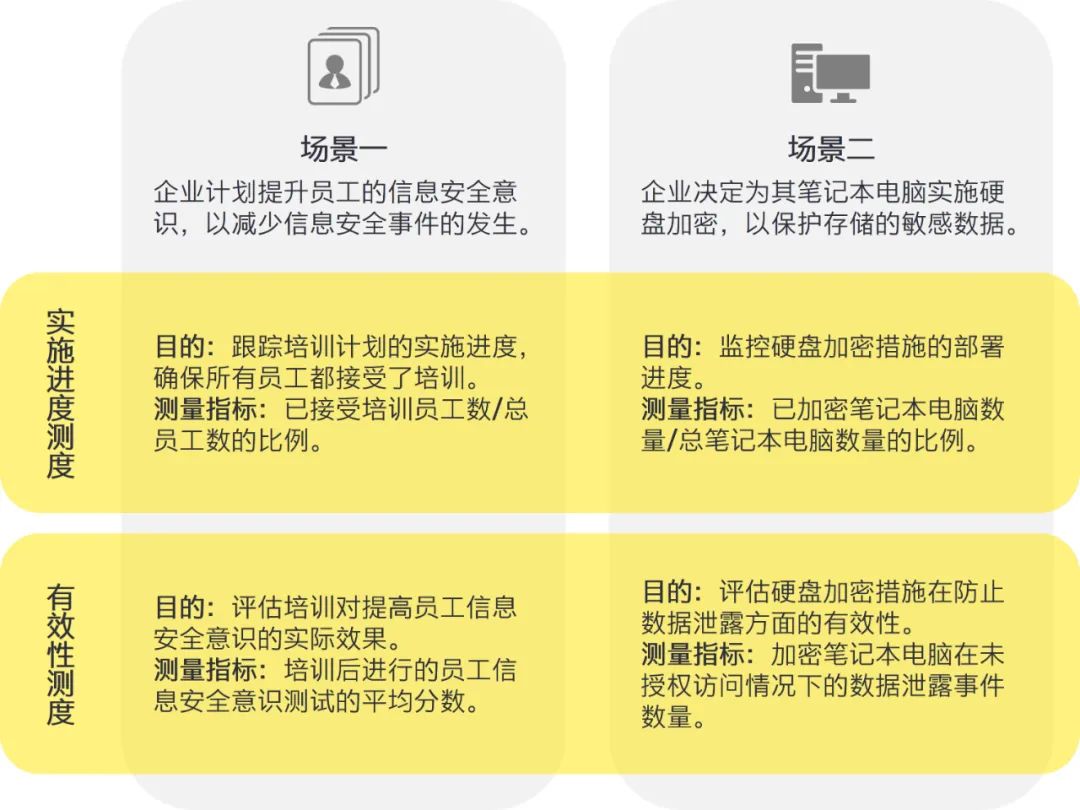 2024新澳今晚资料鸡号几号|精选解释解析落实