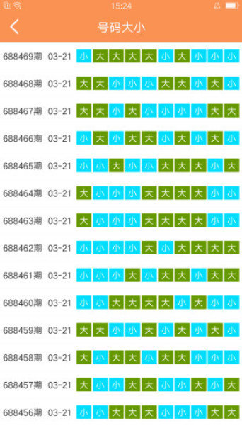 澳门六开天天精准资料|词语释义解释落实