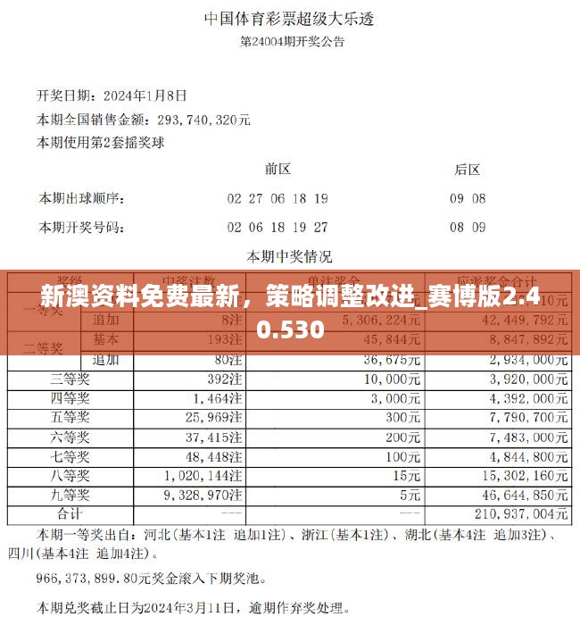 新澳全年资料免费公开|全面释义解释落实