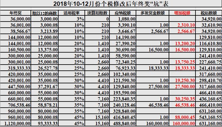 正版资料免费资料大全最新版本|全面释义解释落实