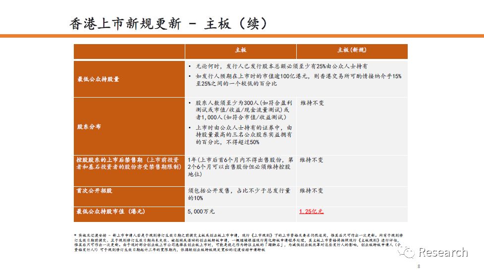 香港王中王|精选解释解析落实