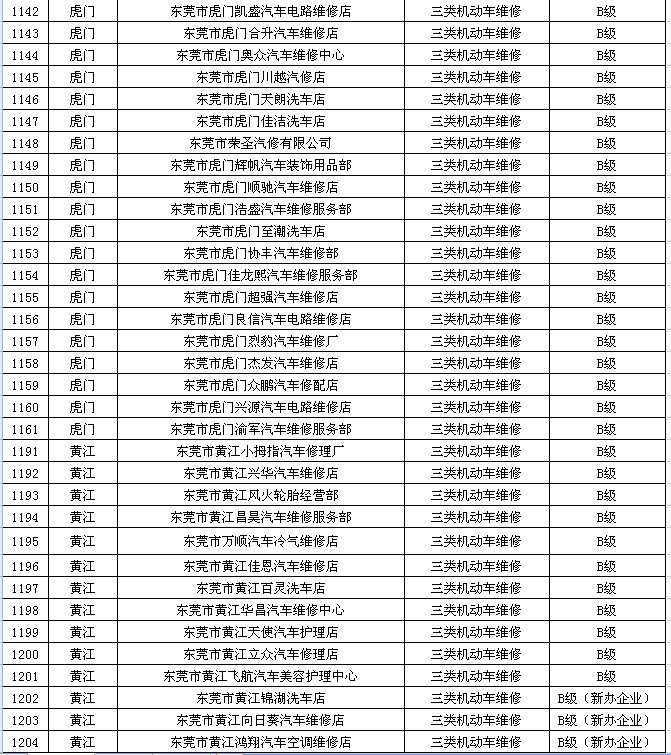 二四六天天彩资料大全2013年|精选解释解析落实