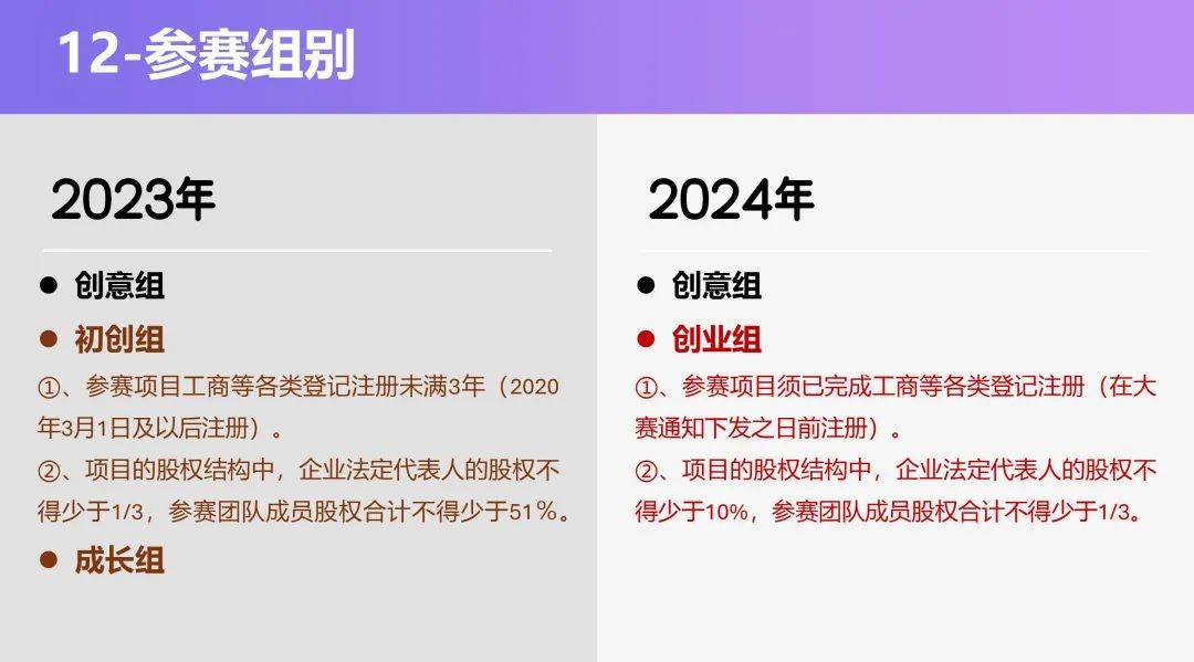 2024白小姐资料大全今晚资料|全面释义解释落实