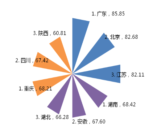 江苏省科技经费，推动科技创新与发展的强大引擎