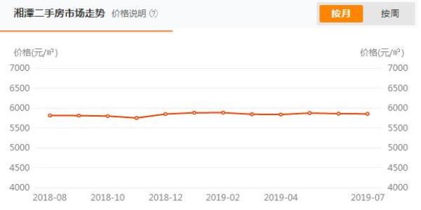 admin 第12页