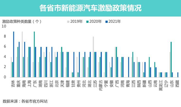 2025年1月 第7页