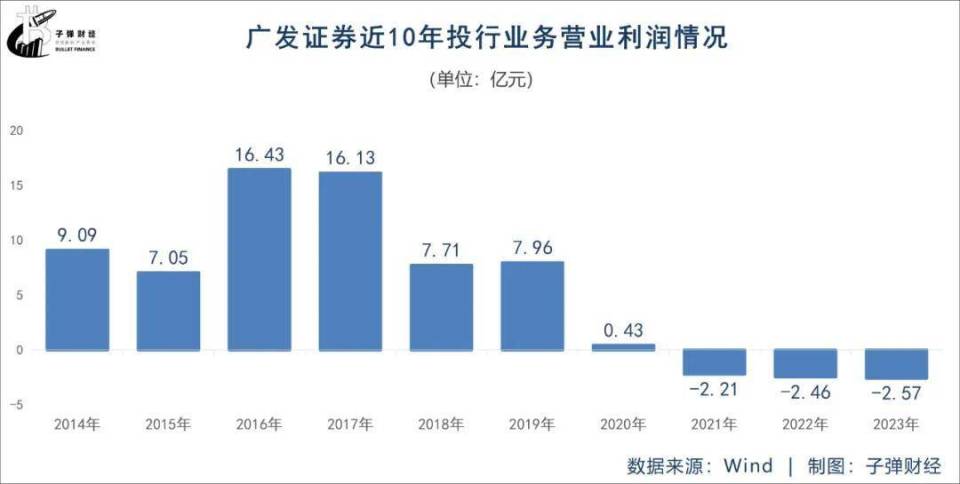 广东省CCT，探索与发展的前沿阵地