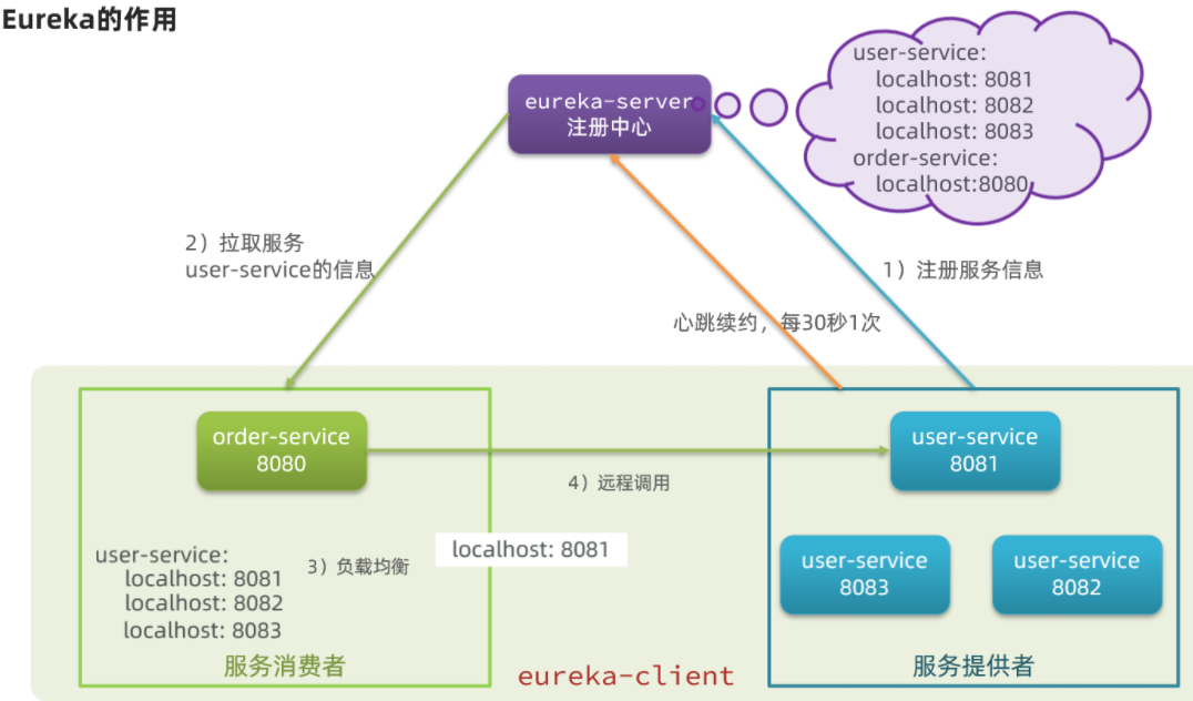 江苏科技项目流程详解，从启动到完成的全方位服务