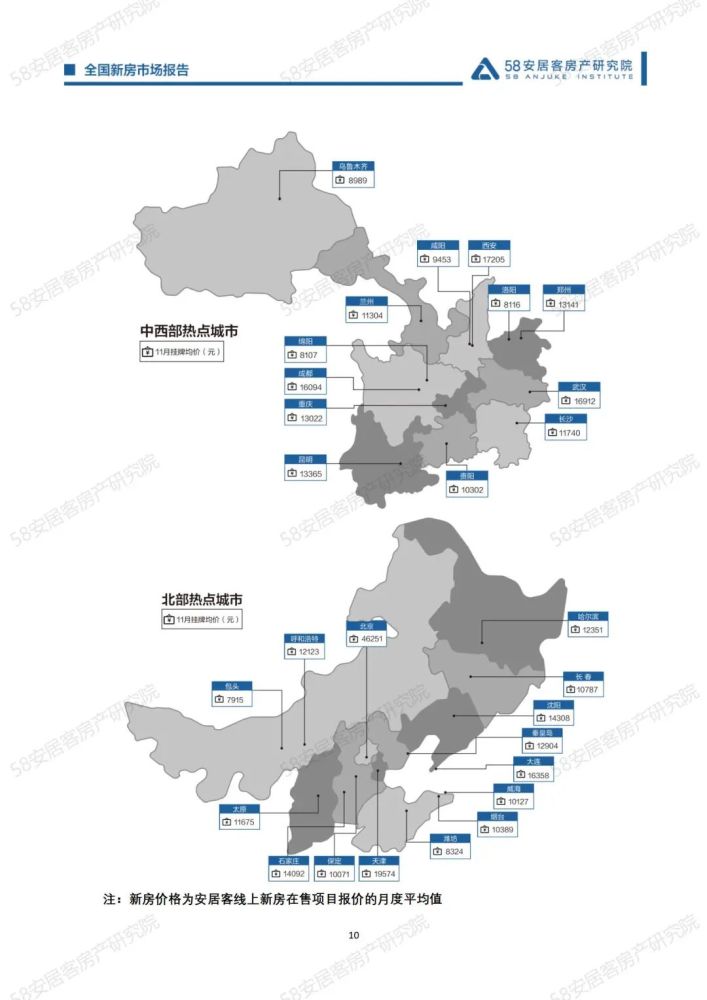 探索武汉的房产市场，深度解析与58同城房产网的角色