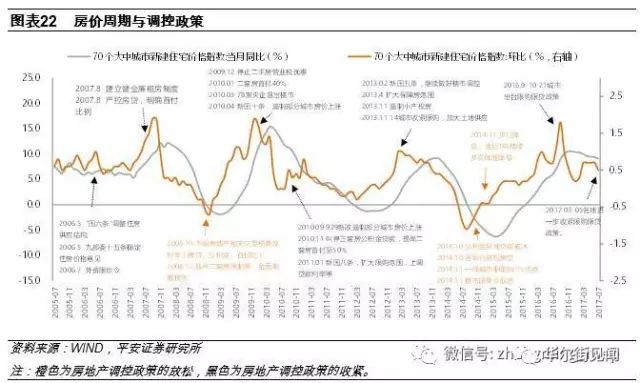 奉化房产价格，市场走势与影响因素分析