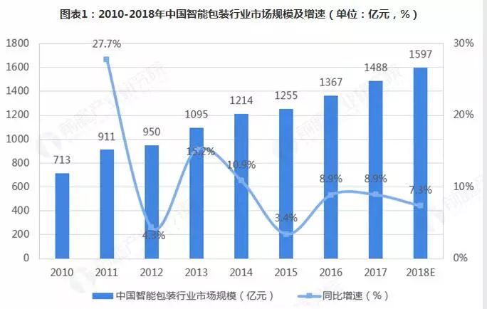 广东省包装钢带行业概览，品质之选何处寻？