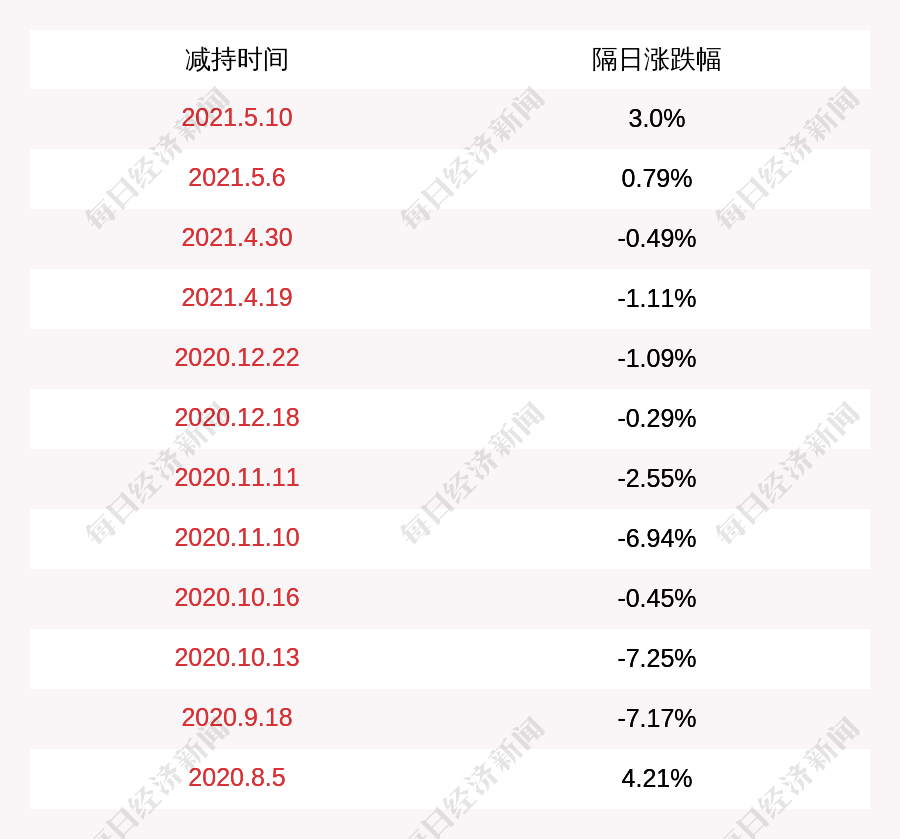 庄莺娇与江苏科技的融合之美