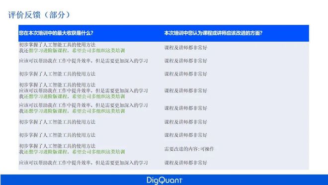 江苏宽点信息科技怎么样？深度探究与全方位评估