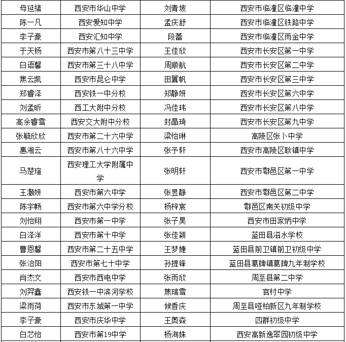 广东省杜培文，一位引领时代的杰出人物