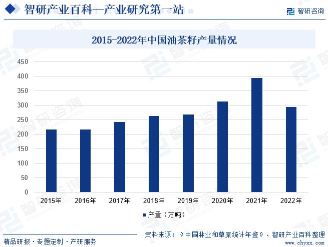 广东省东莞市招聘市场现状与发展趋势分析