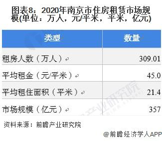 安丘房产出租，多元化选择，满足您的不同需求