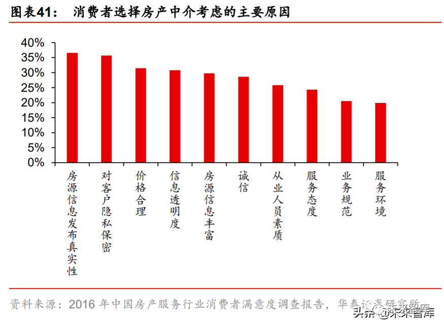 杭州房产专家深度解析，市场趋势与投资建议