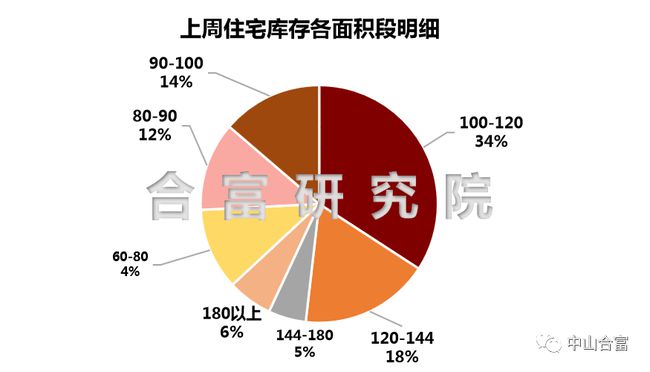 购买境外房产，投资与居住的新领域