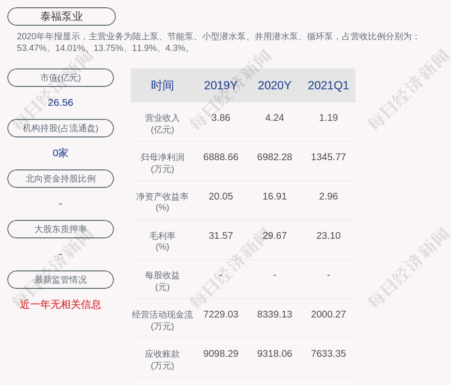 广东凌霄泵业有限公司，卓越品质，创新未来