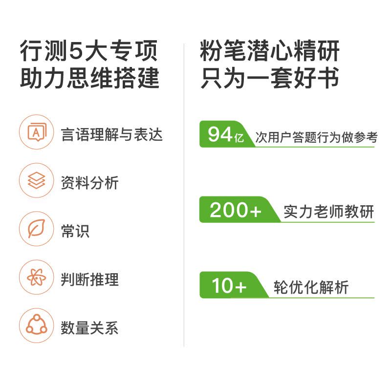 粉笔与广东省考行测真题，探索、挑战与策略