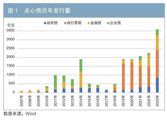 广东省同和小学，历史、现状与发展展望