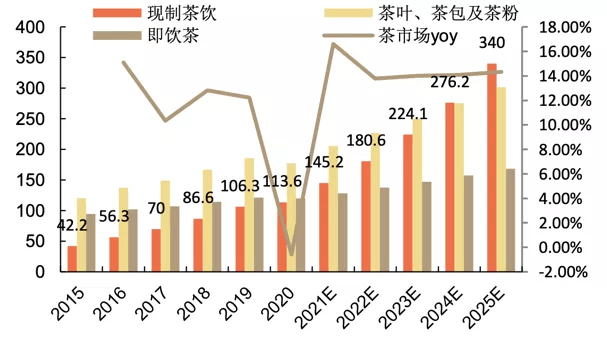 广东广日有限公司，历史沿革与现代发展之路