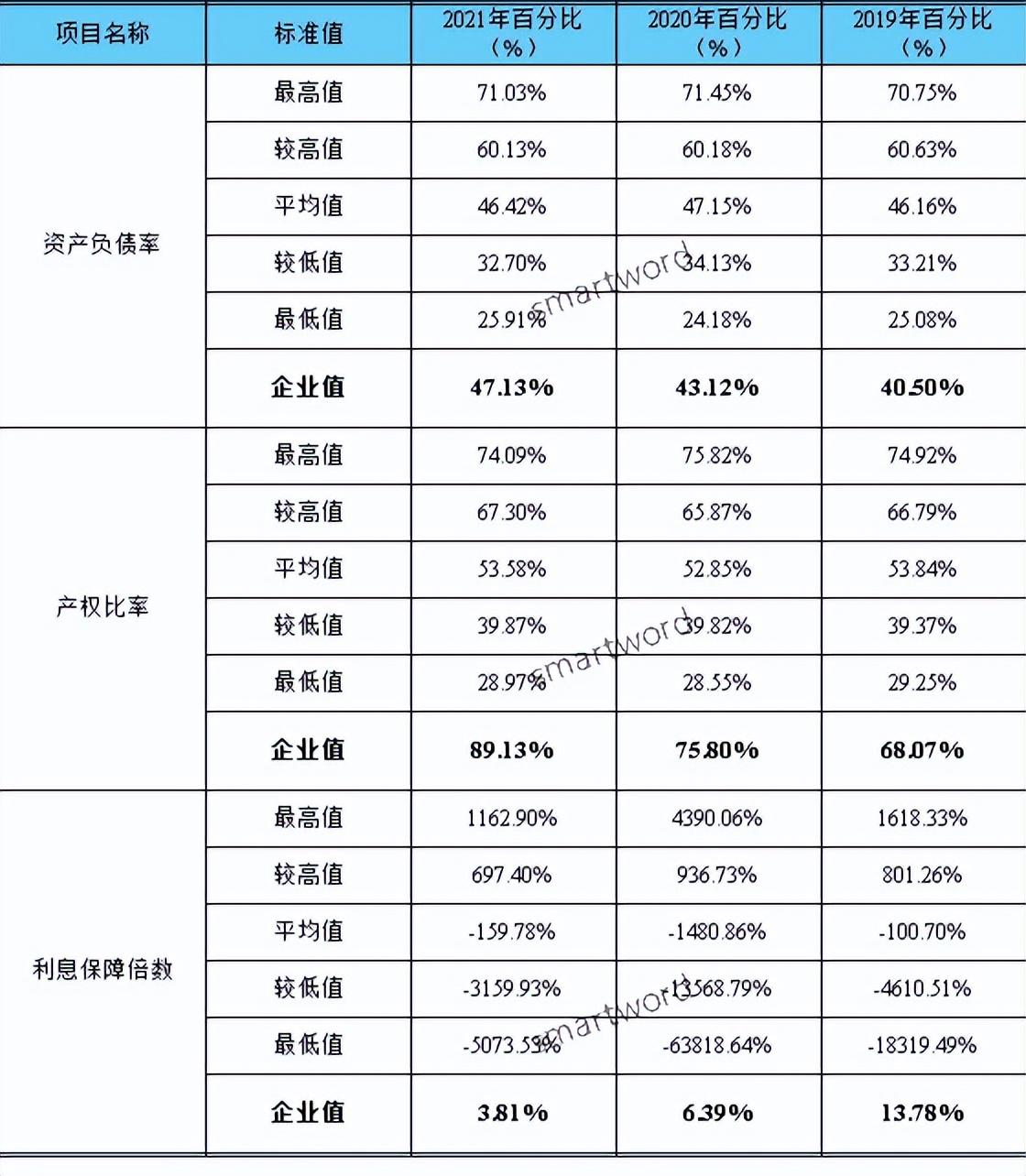 广东省绿色金融控股发债，引领绿色发展的金融力量