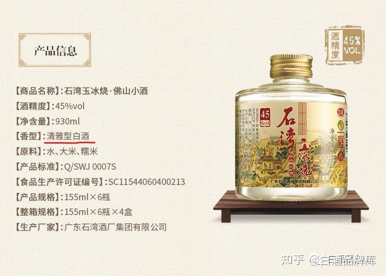 广东酒有限公司，传统酿酒工艺的卓越典范