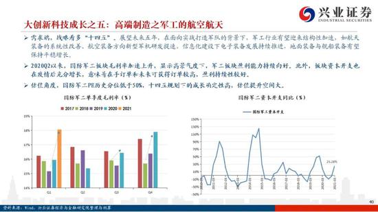 江苏某科技公司贷款之路，探索与成长