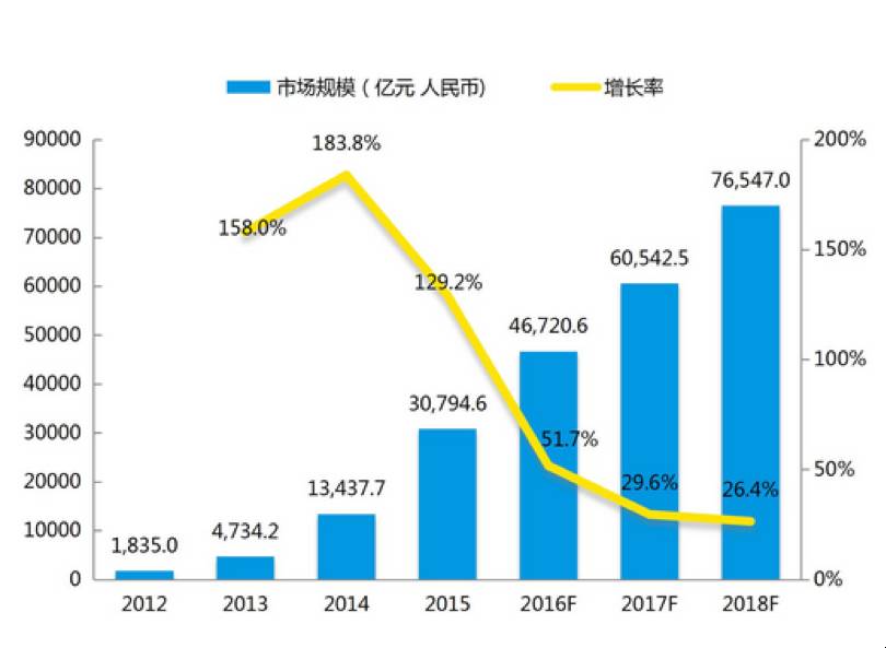 广东省利源市的繁荣与发展，历史、现状与未来展望