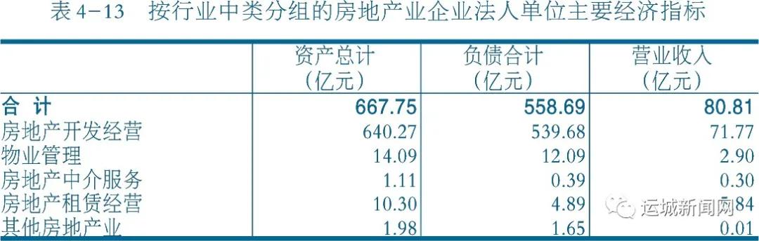 运城房产中介哪家好，深度解析当前市场环境下的优选选择