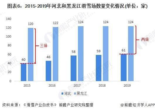 广东省伸缩篷，应用、优势与发展趋势