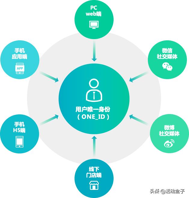 江苏数盈信息科技，引领数字化转型的先锋力量